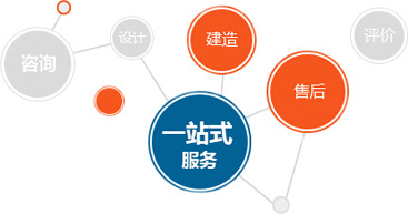 广州91亚色视频免费观看实验室厂家一站式服务